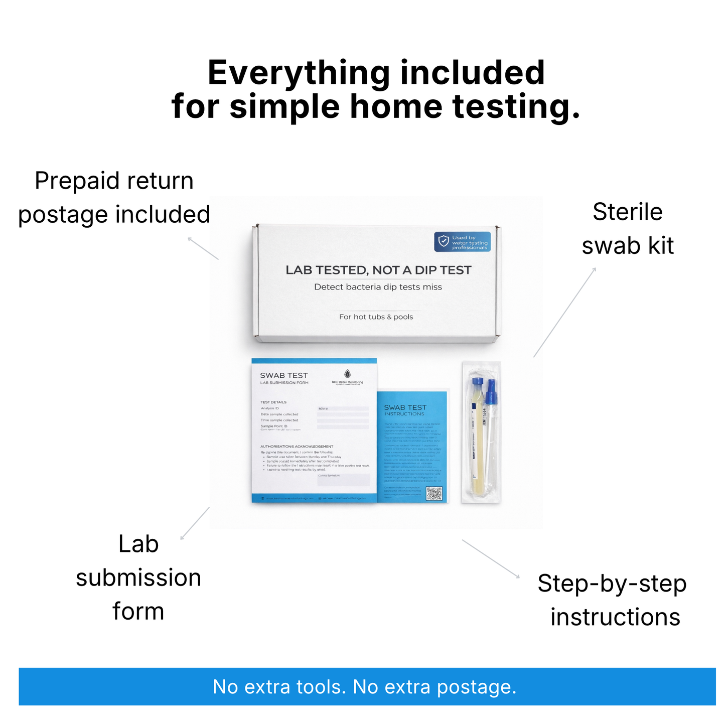 Hot Tub & Pool Bacteria Test Kit - Professional Lab Analysis